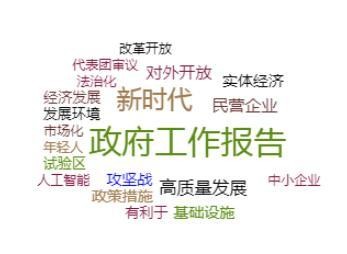 V话两会丨大数据时代催生新职业,青年奋斗正当时!