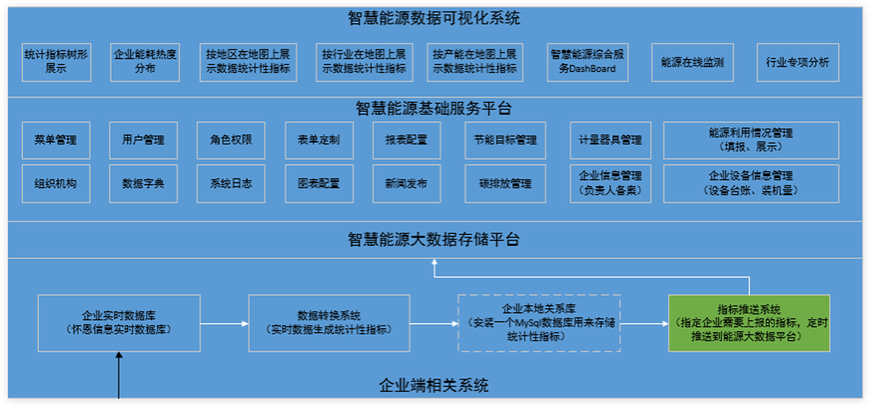 0ad9dfb25ec2837ee9fc18d0b1f62aa2.png 0ad9dfb25ec2837ee9fc18d0b1f62aa2.png