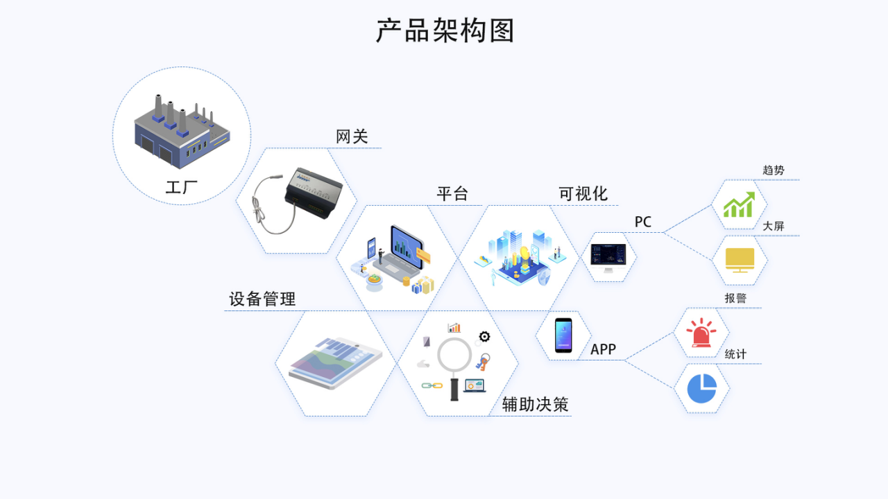 e5fb896fcc08c39e80e2d27ed1feae31.png e5fb896fcc08c39e80e2d27ed1feae31.png